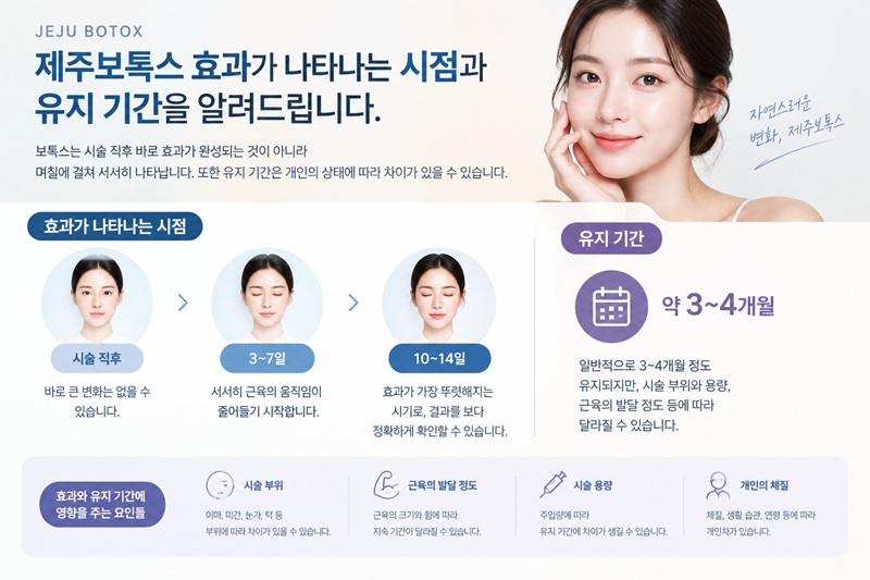 제주보톡스 효과 나타나는 시기와 유지기간 설명 이미지